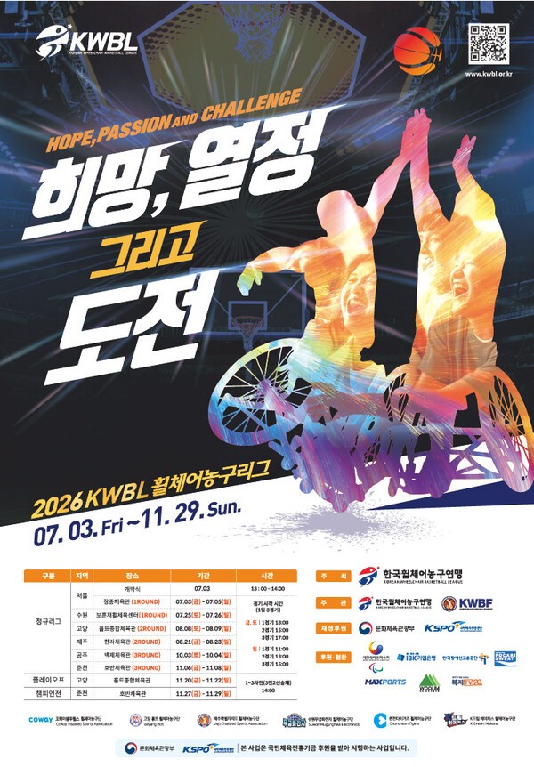 [사진=KWBL]